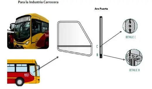 empaques automotrices para bus