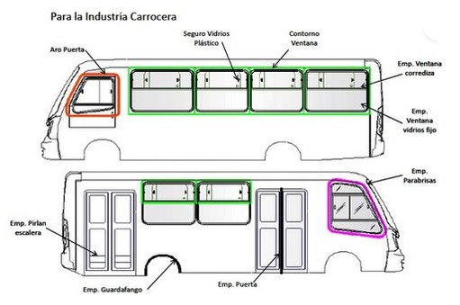 empaques automotrices para bus